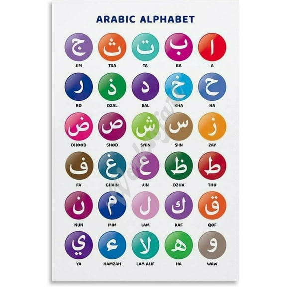 Arabic Alphabet Chart Poster Classroom Educational Wall Art Poster for Room Aesthetic Posters & Prints