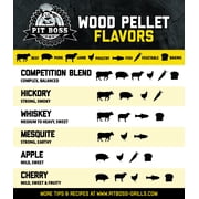Pit Boss BBQ Wood Pellets Competition Blend, 40 lbs