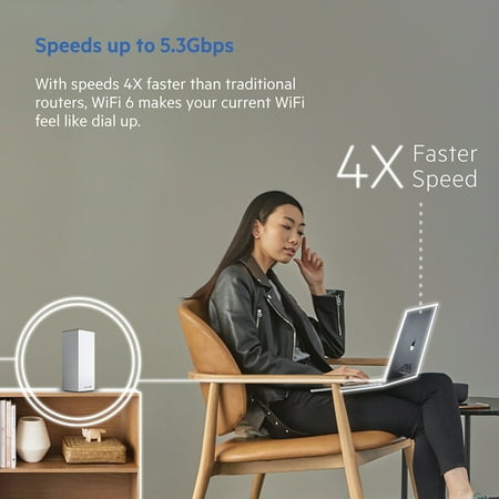 Linksys - MX5 Velop AX5300 Mesh Wi-Fi 6 System