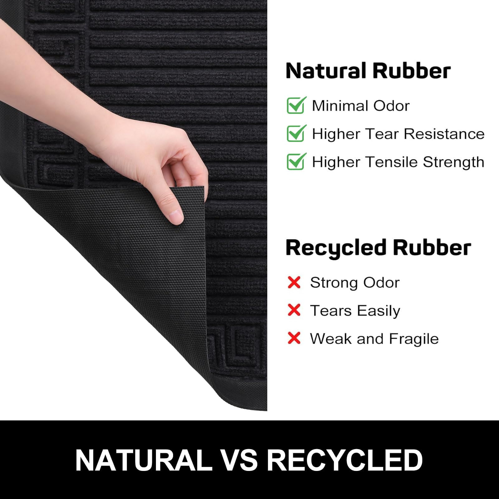 Buganda Outdoor Doormats, Heavy-duty Rubber Door Mats, Absorbs Moisture and Dirt Outdoor Mats, Low Profile Mats for Entry, 30"x17", Black
