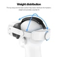 thumbnail image 4 of Head Strap Compatible with Oculus Quest 3S,Meta Quest 3S Accessories Adjustable Elite Strap Replacement for Enhanced Comfort Support and Gaming Immersion in VR(White), 4 of 10