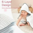 thumbnail image 4 of Hooded Baby Towels for Newborn 2 Pack 100% Muslin Cotton Baby Bath Towel with Hood for Babies, Infant, Toddler and Kids, Large 32x32Inch, Soft and Absorbent Newborn Essential, 4 of 6