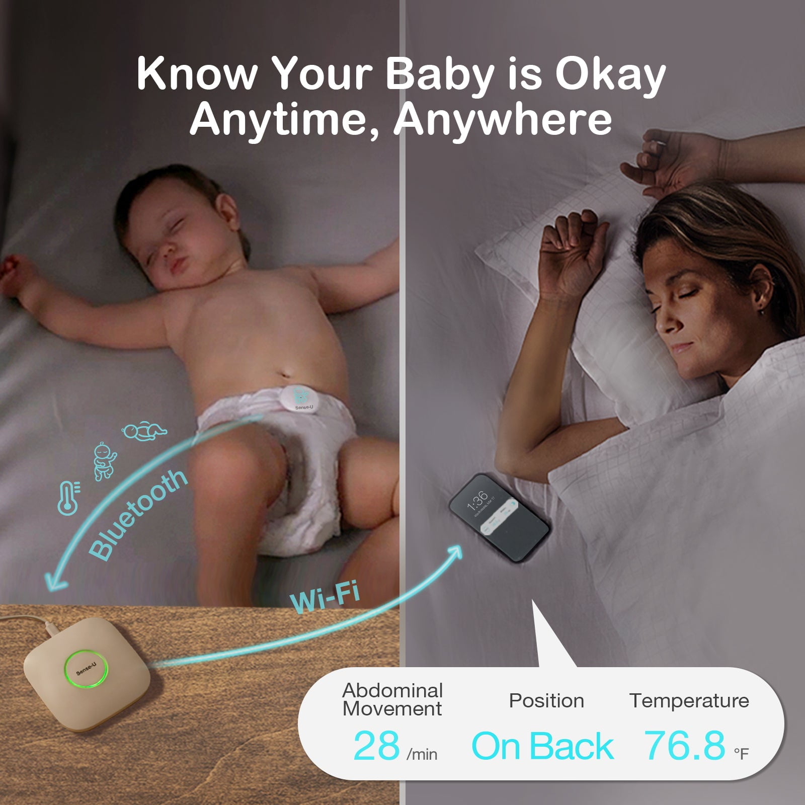 Sense-U Smart Baby Abdominal Movement Monitor - Tracks Baby's Abdominal Movement, Temperature, Rollover, Sleeping Position and Humidity on Smartphone and Base Station - Anytime, Anywhere, Pink