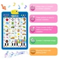 thumbnail image 4 of Richgv Upgraded Electronic Alphabet Poster Toddler Toys, Interactive Toys Alphabet Wall Chart, ABC Chart for Toddler, Montessori Learning Toys for Kid 1 2 3 4 Year, 4 of 10