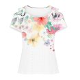 thumbnail image 5 of Tnhcen Women's 2025 Summer New Off-Shoulder Floral Print Blouses - Breathable Mesh Tops with Hollow Design Plus Size S-3XL Stretchy Polyester Spandex Shirts, 5 of 5