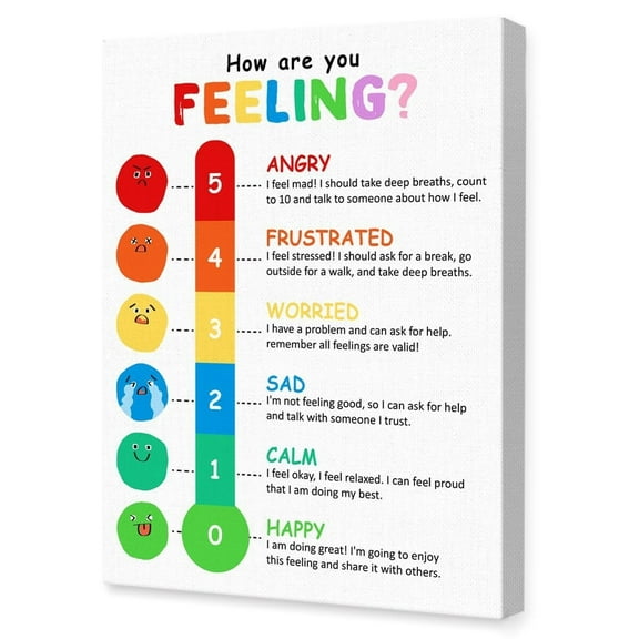 Feelings Chart Mental Health Wall Art,Therapy Office Wall Decor,Calming Corner Wall Decor,How Are You Feeling Canvas Wall Art for Classroom School Counseling