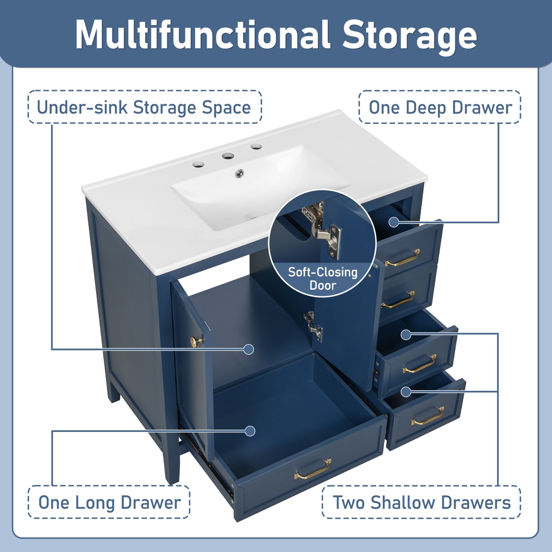 36" Bathroom Vanity with Sink Combo, Freestanding Bathroom Storage Cabinet with 4 Drawers and 2 Soft Closing Doors, Solid Wood Frame, Blue