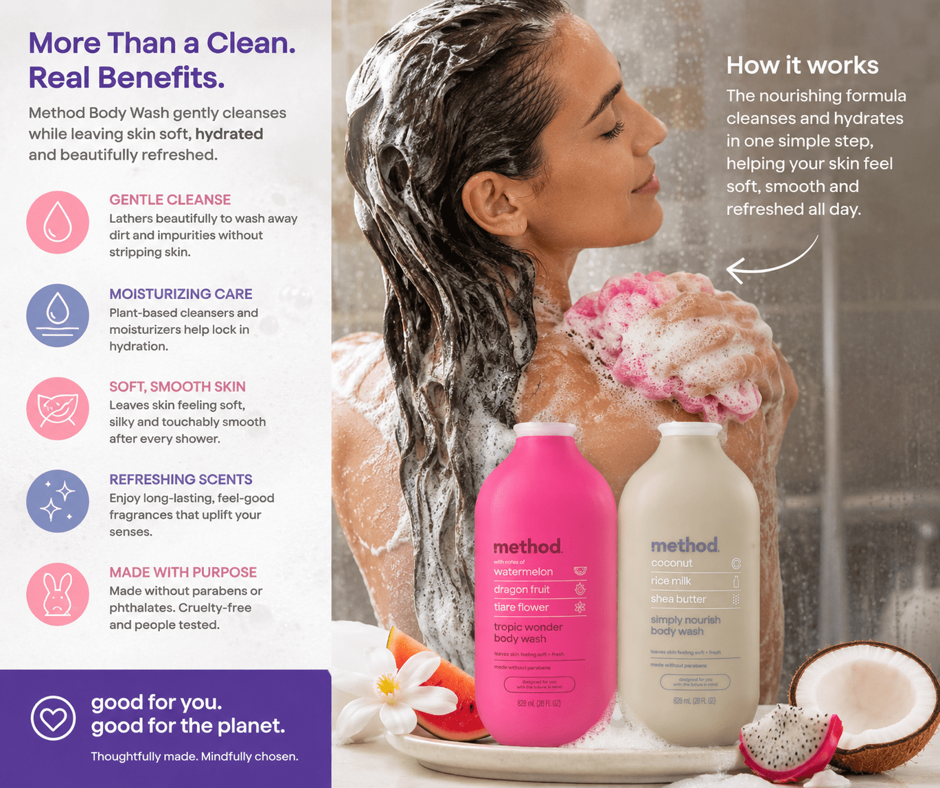 Method Body Wash Set, 2 Pack, 28 oz Each – Tropic Wonder & Simply Nourish – Coconut Rice Milk Shea Butter & Watermelon Dragon Fruit – Paraben Free Moisturizing Body Wash