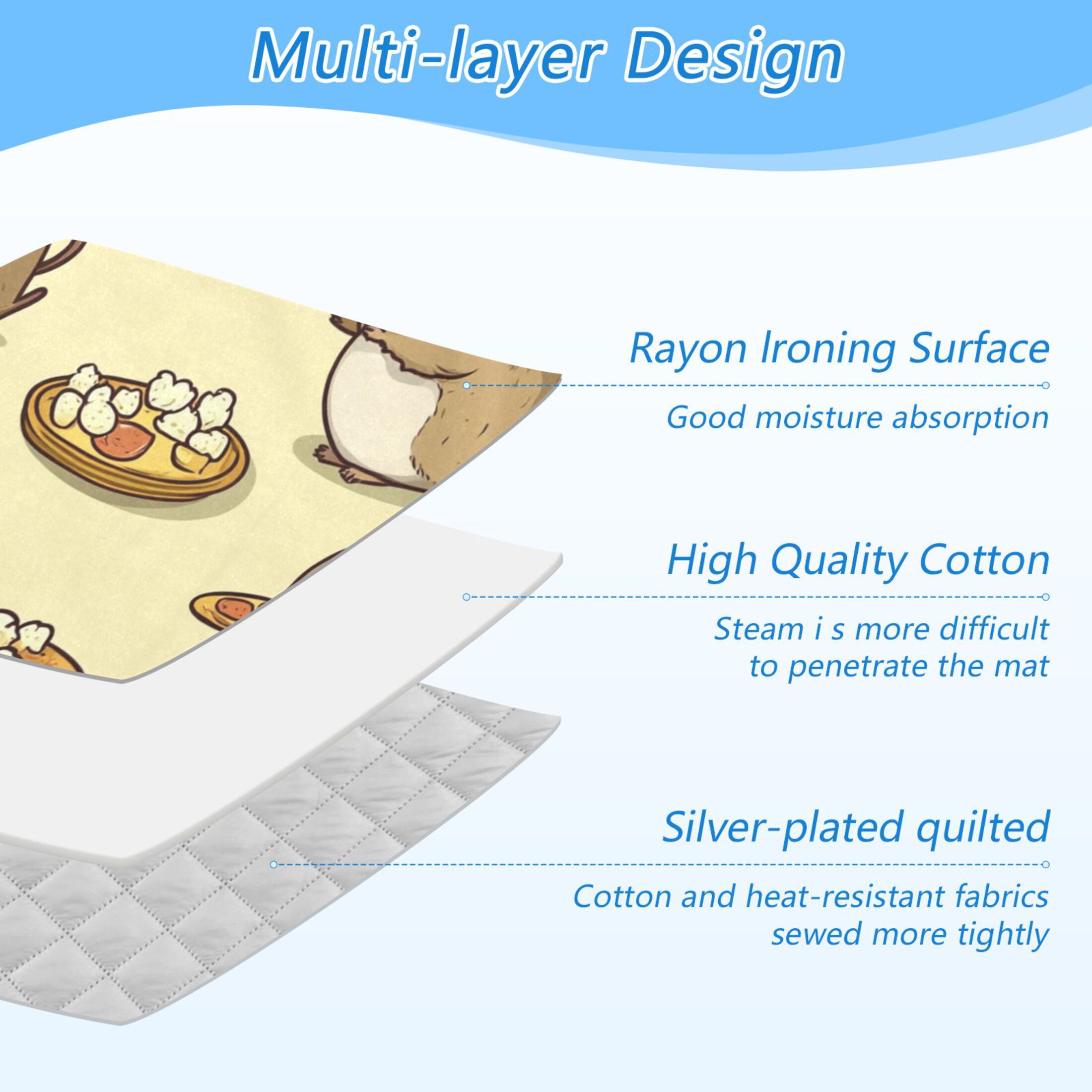 Groundhog Eating Pizza Ironing Mat Blanket for Table Top Travel Portable Ironing Board Pad 47.2x27.6 Inch