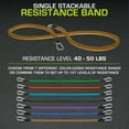 thumbnail image 3 of ProsourceFit Single Stackable Resistance Bands with Door Anchor and Exercise Guide, 40-50 lb, 3 of 8