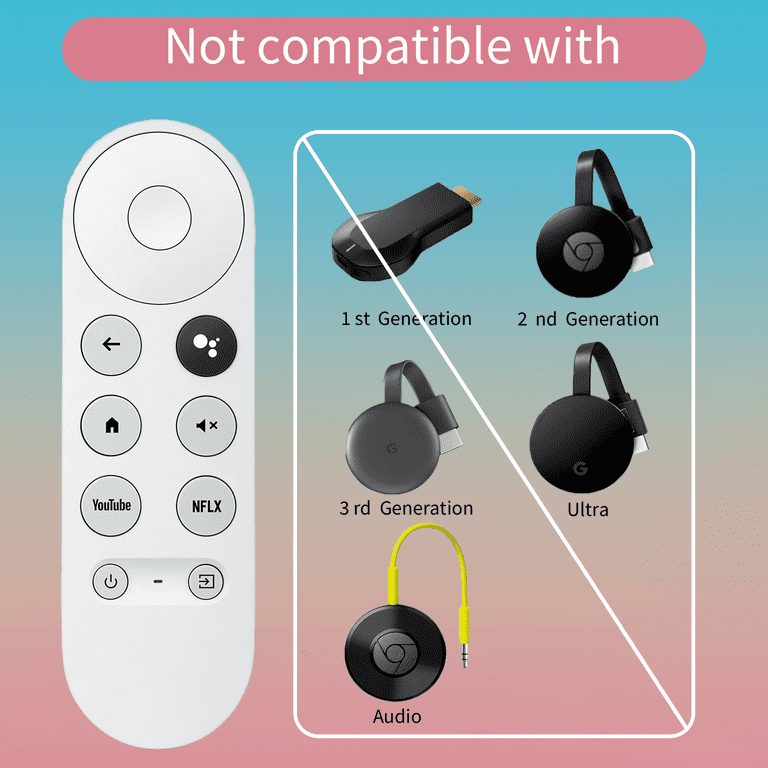Gmatrix Replacement Voice Remote Control for Google Chromecast 4K