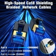 thumbnail image 7 of Dutevolns Cat 8 Ethernet Cable 9.84 FT, High Speed Braided 40Gbps 2000Mhz Network Cord Cat8 RJ45 Shielded Indoor Heavy Duty LAN Cables Compatible for Gaming PC PS5 Xbox Modem Router, 7 of 7
