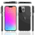 thumbnail image 5 of for iPhone 16 Pro Max Case, Cover for iPhone 16 Pro Max, Hybrid 2 in 1 Slim Fit Shockproof Heavy Duty Protection Shock Resistant Sturdy Crystal Clear [Not Yellow] Case, Non Front Cover, Clear, 5 of 6