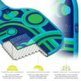 thumbnail image 3 of Franklin Sports Kids Pickleball Paddle - Junior Paddle Series Paddle for Youth Pickleball Players - Kids Junior Pickleball Paddles - 10mm Polypropylene Core - Forte Blue, 3 of 9