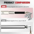 thumbnail image 4 of High Magnetic Screwdriver Drill Bit Set, 2025 New Upgraded Anti Slip Strong Magnetic Electric Screwdriver Set Alloy Steel for Impact Driver (9 Pcs), 4 of 7