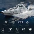 thumbnail image 2 of TFixol 2.4GHz Turbo Jet RC Boat with 30km/h Speed, Camo Grey, Single Battery, Smart Alarm, Capsize Recovery, Waterproof Design, Anti-Tangle Propeller, 2 of 6