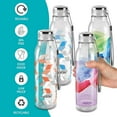 thumbnail image 2 of MILTON Helix 1000 Pet Water Bottle 1 Litre Each BPA Free, Leak Proof, Office Bottle Home Kitchen Travel Bottle, Set of 4, Assorted, 2 of 3