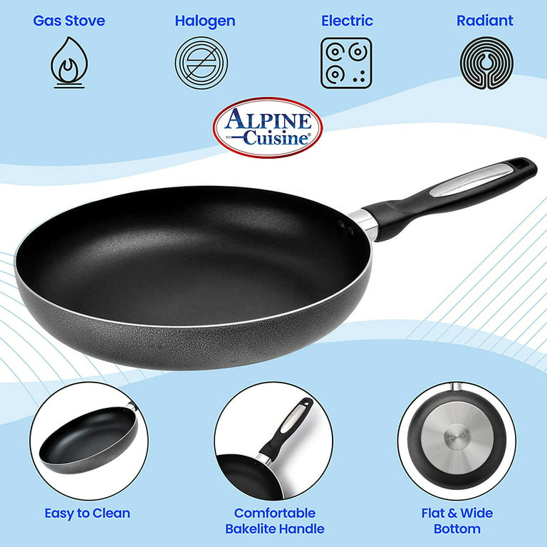 Alpine Cuisine Fry Pan Aluminum 7-Inch Nonstick Coating, Frying Pans  Nonstick for Stove Top with Stay Cool Handle, Durable Nonstick Cookware -  Dishwasher Safe - Gray 