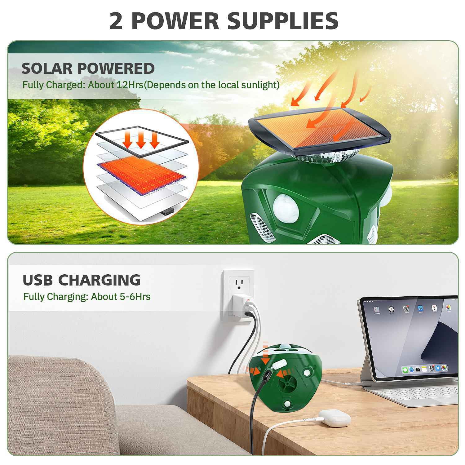 Solar Powered Ultrasonic Animal Repeller Waterproof Outdoor, iMounTEK 360° Ultrasonic Animal Repeller with Motion Sensor LED Flashing Lights, Pest Dog & Cat Repellent, for Farm Garden Yard