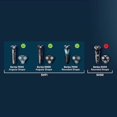 thumbnail image 3 of Philips shaving head SH71/50 compatible with Philips Series 7000, 3 of 4