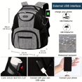 thumbnail image 2 of Sac à Dos Simple et Décontracté à Grande Capacité avec Port de Chargement USB, Sac à Dos pour Ordinateur Portable Convient à un Ordinateur Portable de 17 Po, Sac à Dos de Voyage Résistant à l'Eau, 2 of 5