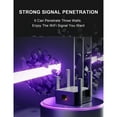 thumbnail image 3 of KIDSNADO 2025 WiFi Extender-Wireless Signal Repeater Booster,Dual Band 2.4GHz & 5GHz Wireless Repeate,Dual-band Speeds Up To 1200Mbps Wall-Through Strong WiFi Booster,Covers Up to 9800 Sq.ft （black）, 3 of 7
