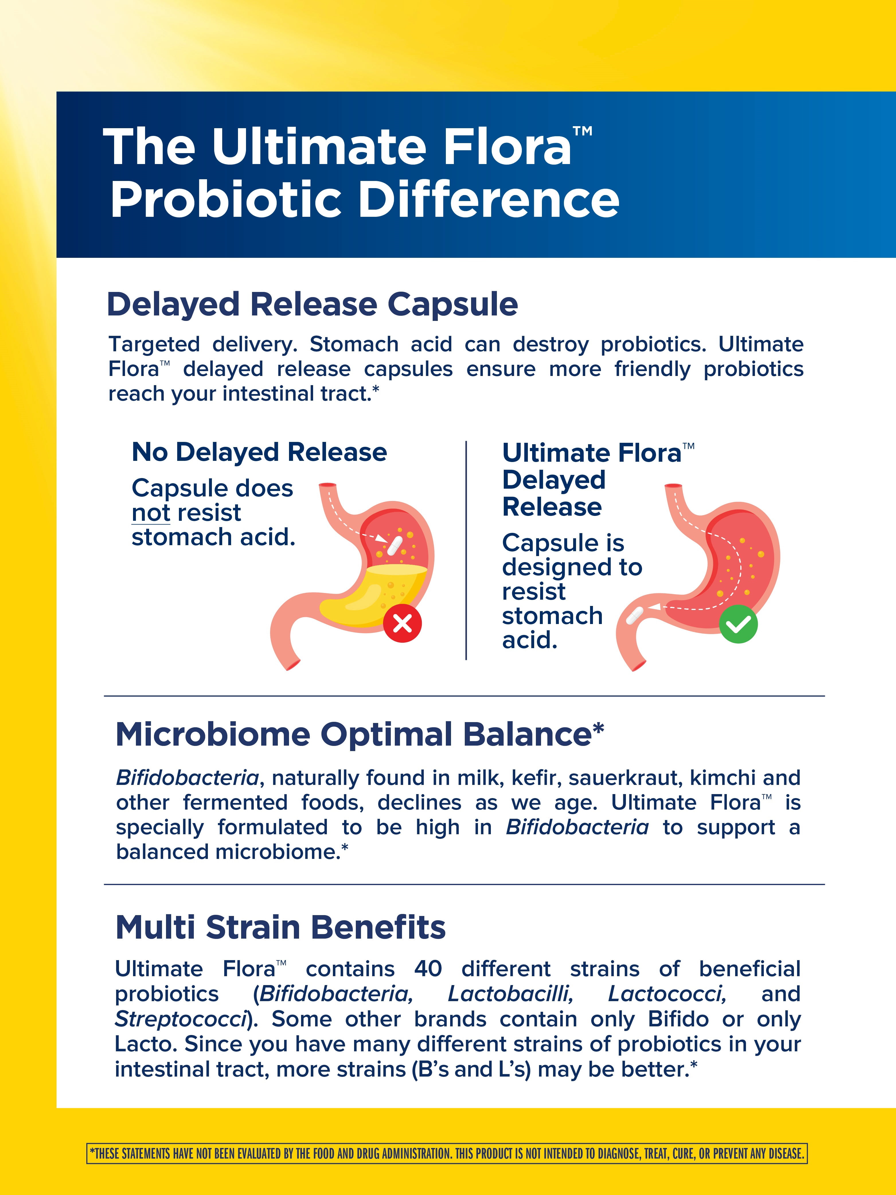 Ultimate Flora Probiotic | 30 Vegan Capsules | 150 Billion CFU |  by Renew Life