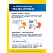 Ultimate Flora Probiotic | 30 Vegan Capsules | 150 Billion CFU | by Renew Life