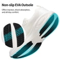 thumbnail image 5 of Ecetana Women's Running Shoes Breathable Mesh Lightweight Walking Athletic Sneakers Shoes, 5 of 8