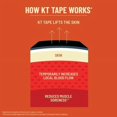 KT Tape, Original Cotton, Elastic Kinesiology Athletic Tape, 20 Count