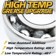 thumbnail image 4 of Premium Tub Rebuild Kit for Maytag Neptune 12002022 - Seal Install Tool & Instructions - C3 High Speed Bearings - Front Load Washing Machine Loader Washer Rear Drum Bearing & Seal Repair - HD Switch, 4 of 5