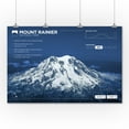 thumbnail image 2 of Mount Rainier National Park, Washington, Aerial View, Infographic (36x54 Giclee Gallery Art Print, Vivid Textured Wall Decor), 2 of 3