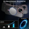 thumbnail image 5 of VENINGO Magnetic Phone Case for iPhone 13 & iPhone 14 Compatible with Mag-safe,Translucent Matte Shockproof Scratch Resistant Phone Case，Pink, 5 of 10