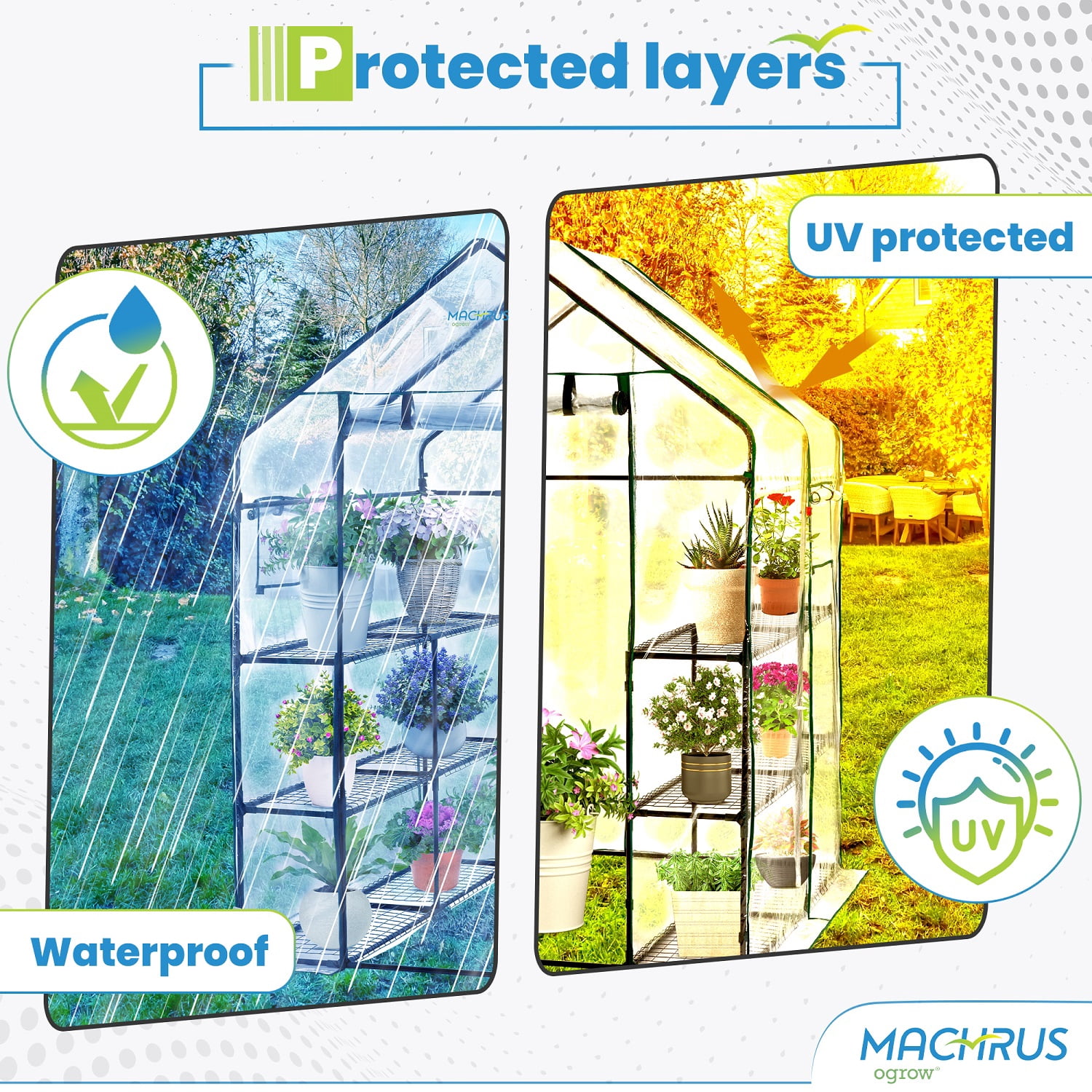 Machrus Ogrow Deluxe Walk-In Greenhouse with 3 Tiers & 12 Shelves – Clear Greenhouse Plastic Cover for Indoor Greenhouse & Green Houses for Outside