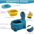 thumbnail image 3 of Bestyol Kids Potties Training Chair, Cartoon Dinosaur Toilet Training Seat with Lid, Unisex Comfortable Toddler Urinal Pot, Portable Potty Chair for 1-6 Year Old Childrens (Blue), 3 of 8