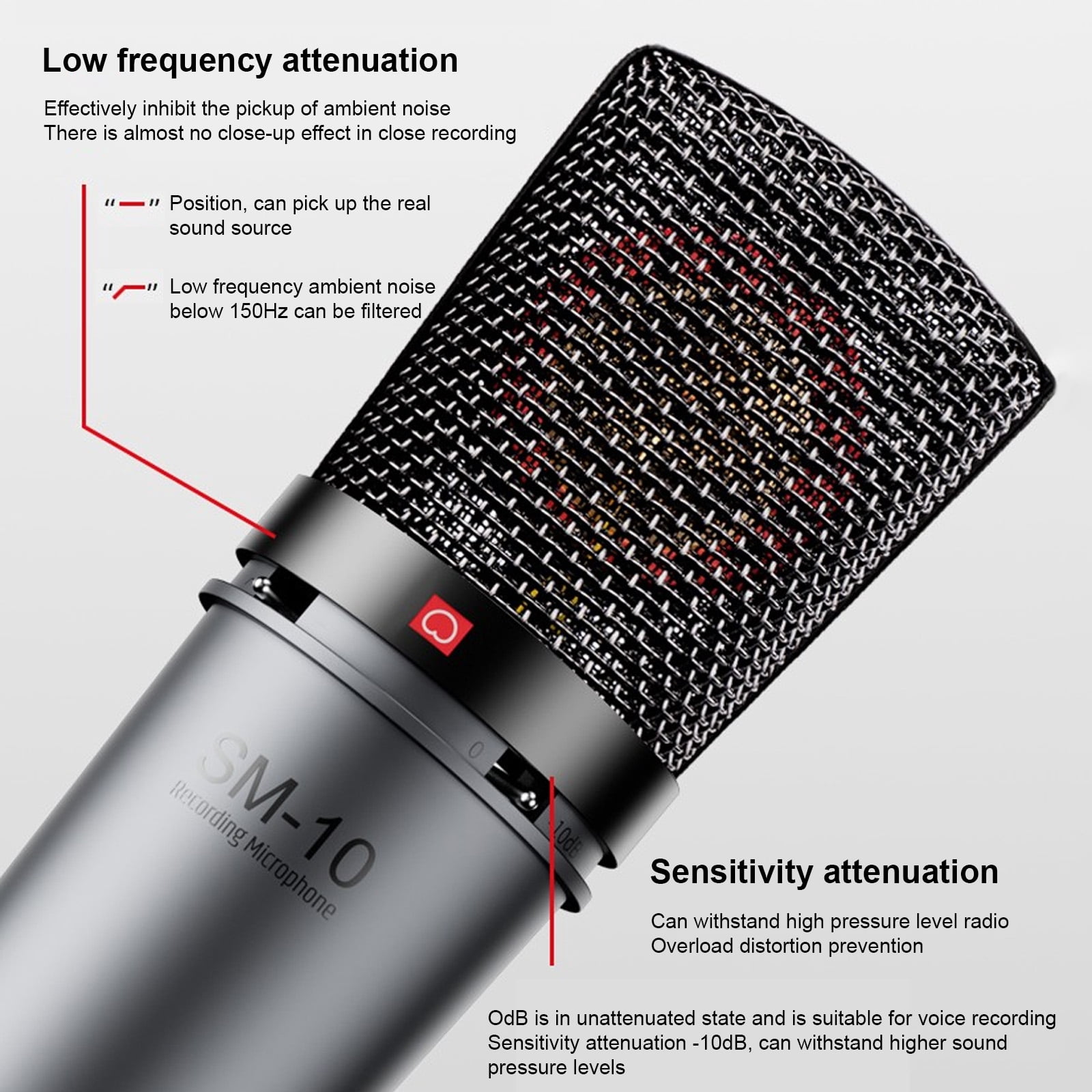 Nishore Microphones,Mount 48v 48v Network Sm-10 Metal Xlr Metal Windscreen Mount Network Live Metal Xlr With Windscreen Mount 48v With Metal Windscreen Siuke Huiop Reco