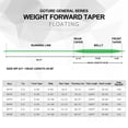 thumbnail image 5 of Goture flying line floating WF 100FT (about 30.5m) 3F~8F 5 colors fishing stream weight FORD with welding ring, 5 of 8