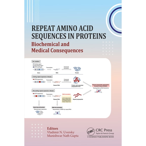 Repeat Amino Acid Sequences in Proteins: Biochemical and Medical Consequences, (Hardcover)