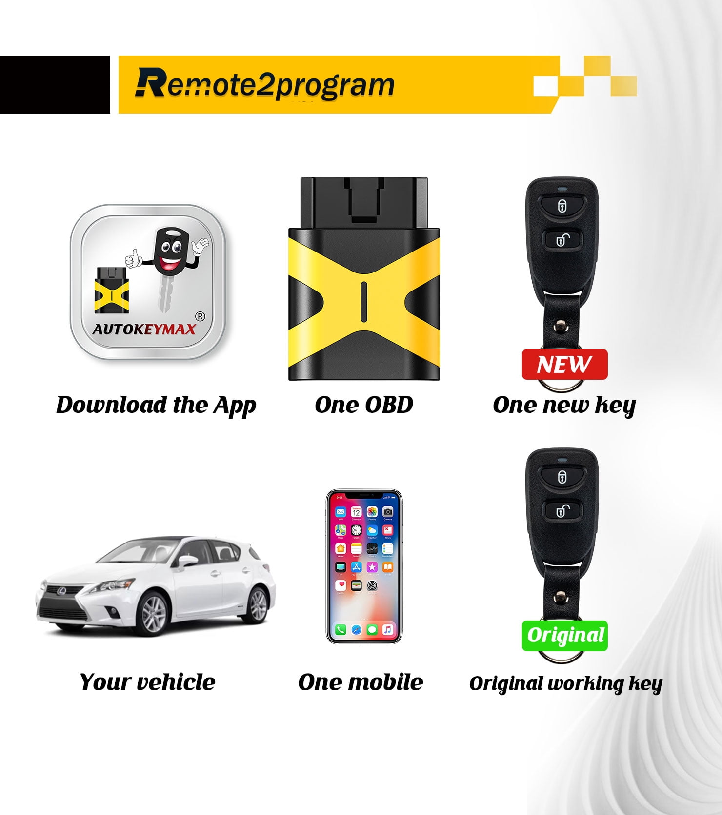 DIY Car Remote Programmer OBD Tool and Keyless Entry Remote Replacement for 2011-2013 Kia Sorrento with FCC: PINHA-T036