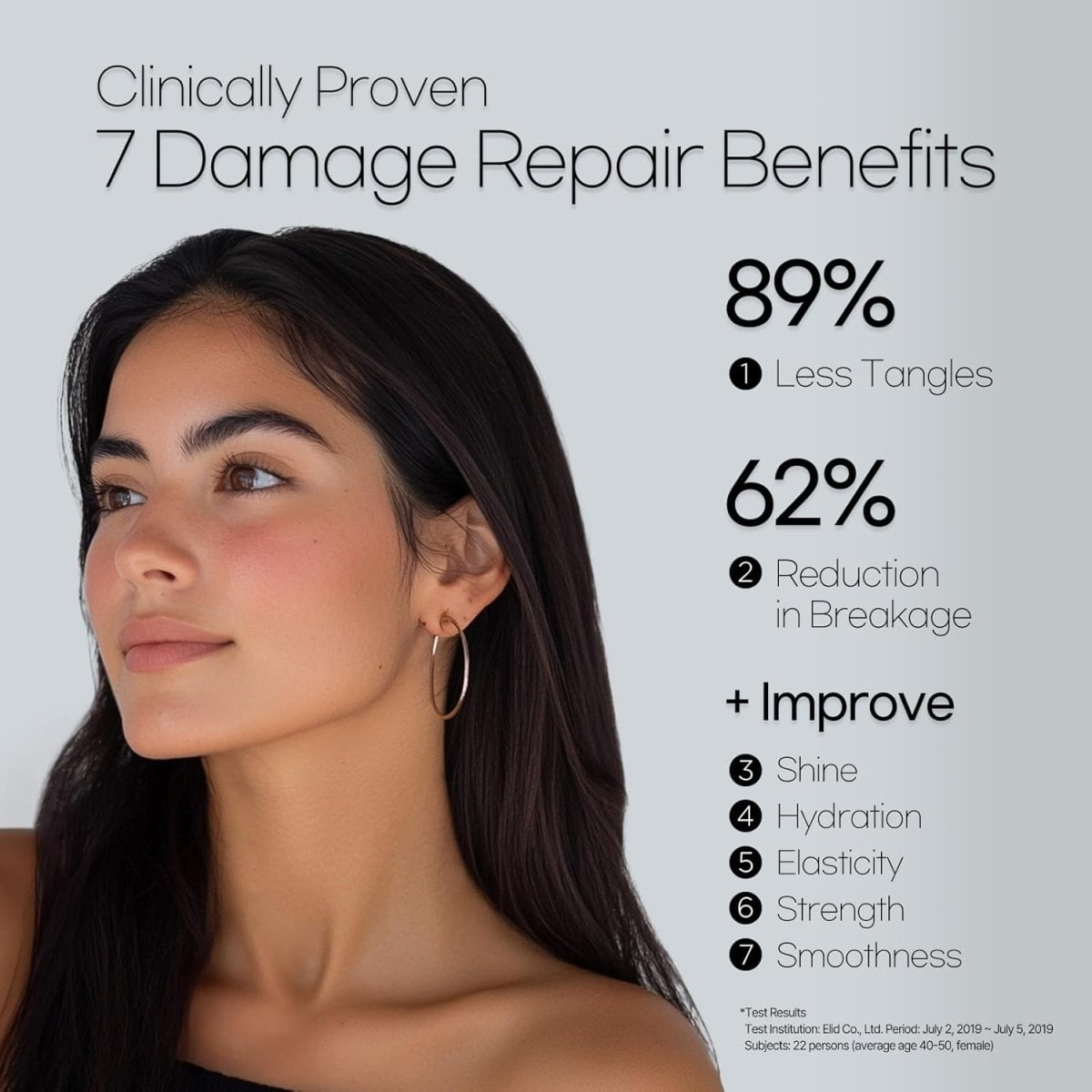 Perfect Serum Original - Walmart.ca