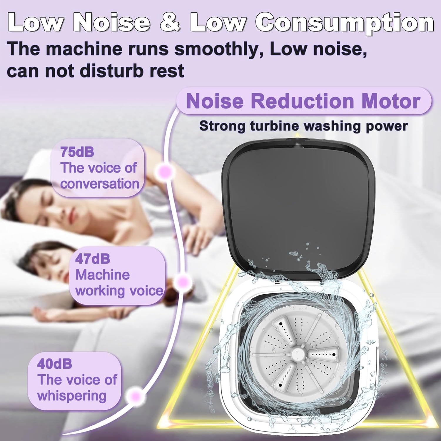 Portable Washing Machine, Foldable Mini Washing Machine,10L Mini Washer with Spin Dryer, Collapible Compact Small Folding Laundry Washer for Socks,Baby Clothes,Underwear,Dorm,Camping,Apartment,RV