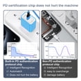 thumbnail image 4 of Type C Charger Block fits for iPhone Charger Block, 2 Pack USB C Charger with 10FT USB C to C Cable PD60W USB C Cable with charger block, USB C Block Charger Brick Adapter Comtiable with iPhone 16/15, 4 of 9