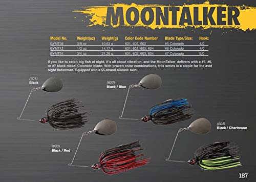 Booyah Baits Moon Talker 1/2 oz Fishing Lure - Black/Red