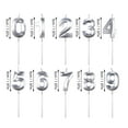 thumbnail image 3 of Hbdhejl Birthday Candles Extended Big Number Candle Multicolor 3D Design Cake Topper Decoration For Any Celebration, 3 of 9