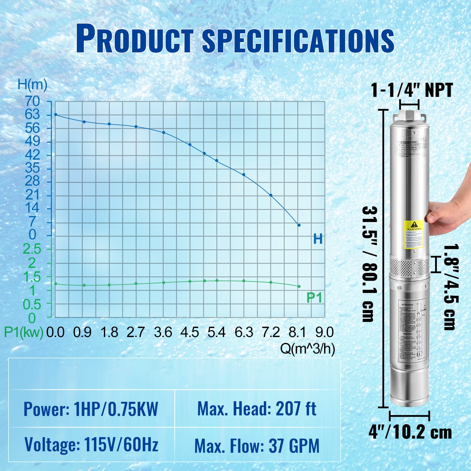 KFFKFF Deep Well Submersible Pump, 1HP/750W 115V/60Hz, 37GPM Flow 207 ft Head, with 33 ft Electric Cord , Irrigation & Home Use, IP68 Waterproof Grade , 4 inch Stainless Steel Water Pumps