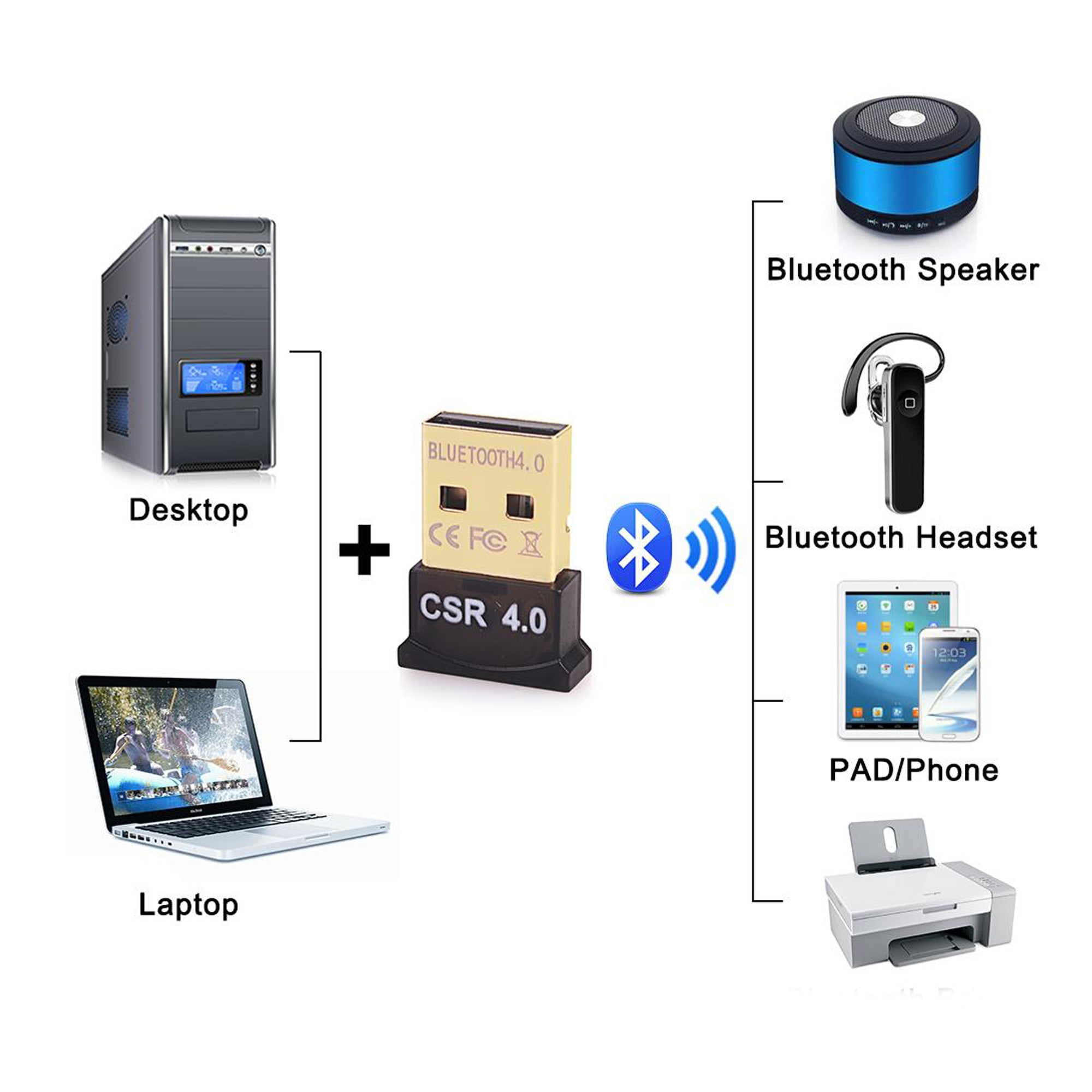 bluetooth csr 4.0 dongle driver windows 10 free download