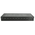 thumbnail image 2 of Video Wall Controller,HDMI 3x3 Video Wall HDMI Video Processor Video Wall Controller Professional Grade, 2 of 9