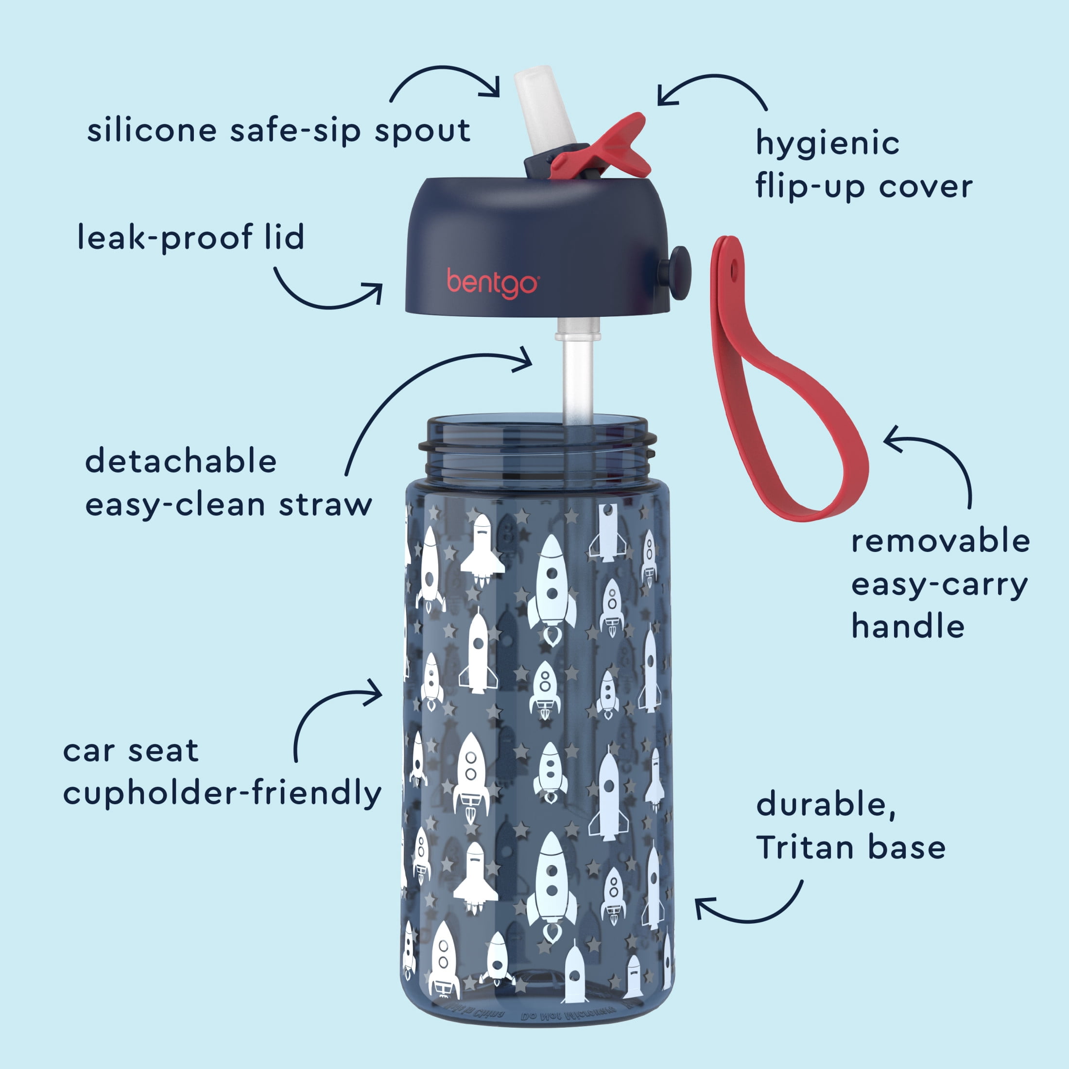 Bentgo Kids Water Bottle 2-Pack - Leak-Proof, Durable Tritan, BPA-Free 15 oz. Cup for Kids/Toddlers Ages 3+, Safe Sip Spout, & Dishwasher Safe for School/Sports/Daycare/Camp (Rocket/Shark)