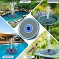 thumbnail image 6 of SZMP Solar Fountain Upgrade, 3.5W Solar Powered Bird Bath Fountains with Flower, Outdoor Water Feature Solar Pump with 7-in-1 Nozzles, 4 Fixed Pipes for Humingbirds, Garden, Pool, Pond, and Fish Tank, 6 of 10