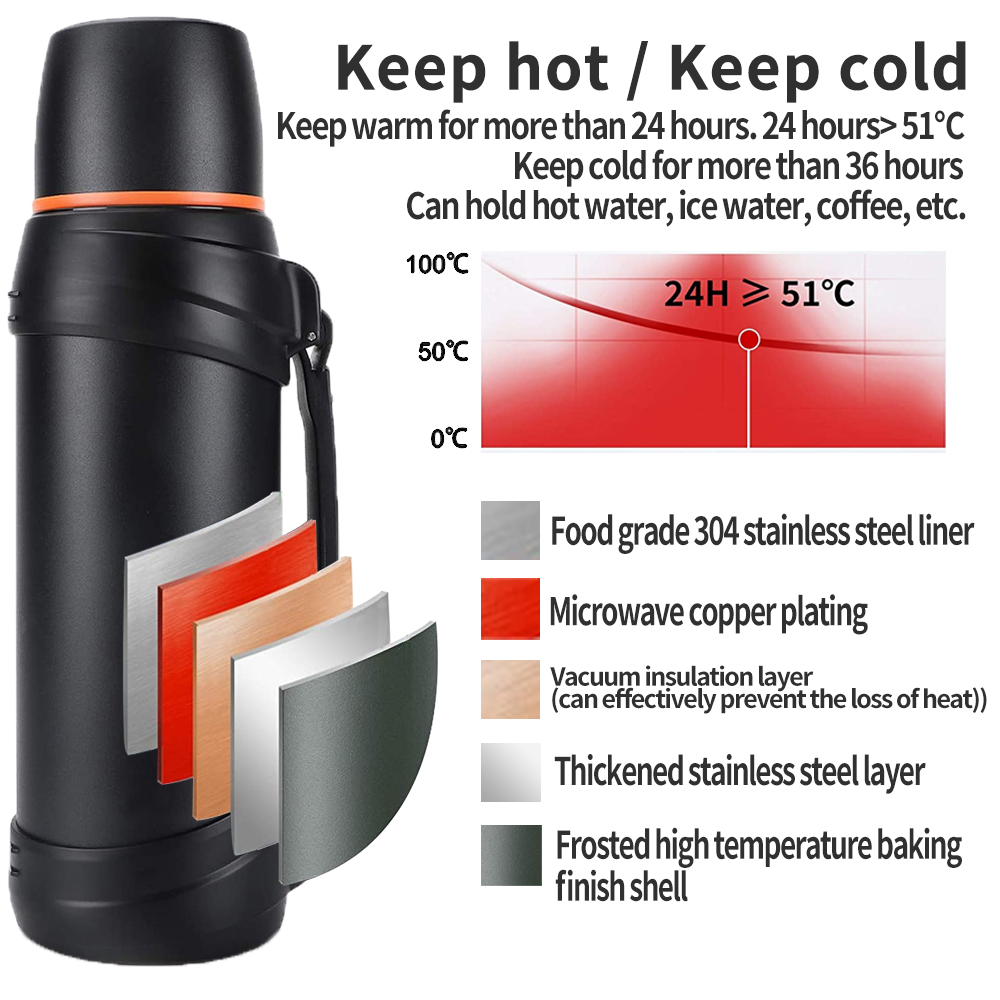 Insulated Water Bottle & Thermos Water Bottle ,54oz Classic Vacuum Bottle with Plastic Cup - Stainless Steel Water Jug for Travel & Hiking Fishing - image 2 of 7